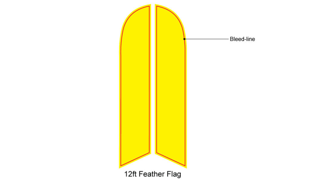 Custom Feather Flags - what are bleed lines?