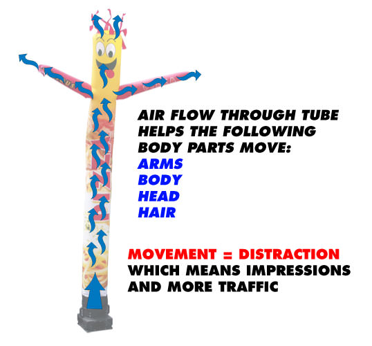 air dancer air flow image