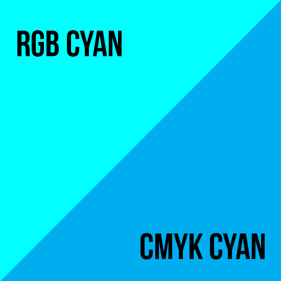 rgb vs cmyk cyan