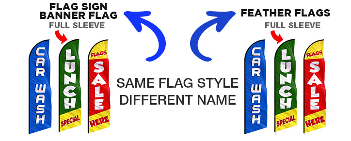 what-is-a-flag-sign